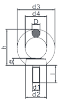 GB825 Lifting Eye Bolt Drawing GB825 Lifting Eye Bolt Drawing