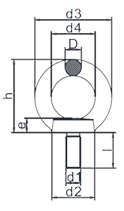 GB825 Lifting Eye Bolt Drawing