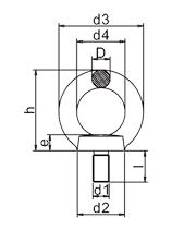 Lifting Eye Bolt DIN580 Drawing Lifting Eye Bolt DIN580 Drawing