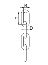 Chain Drawing