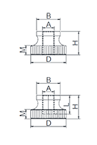 ローレットナットGB806図面