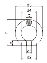 Lifting Eye Nut DIN582 Drawing Lifting Eye Nut DIN582 Drawing
