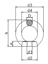 Lifting Eye Nut DIN582 Drawing