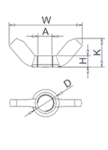 Wing Nut American Form Drawing Wing Nut American Form Drawing