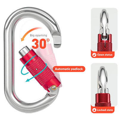 Oval Auto Lock Carabiner Detail