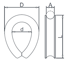 JIS A Type Thimble Drawing